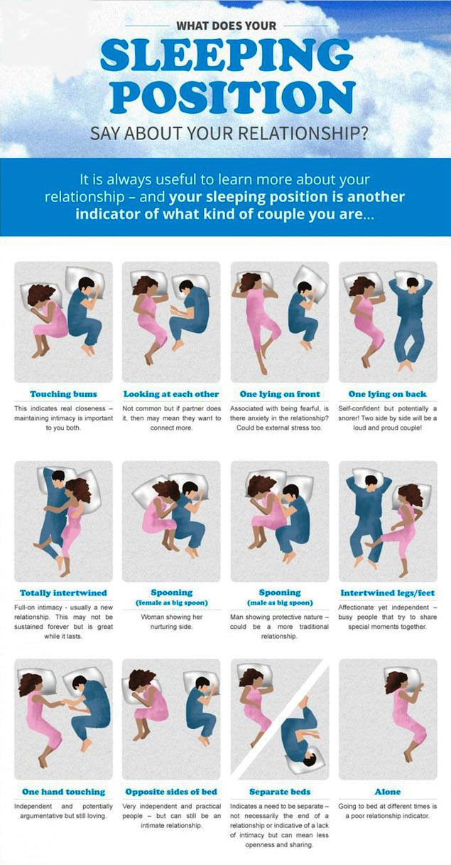 See What Your Sleeping Position Says About Your Relationship